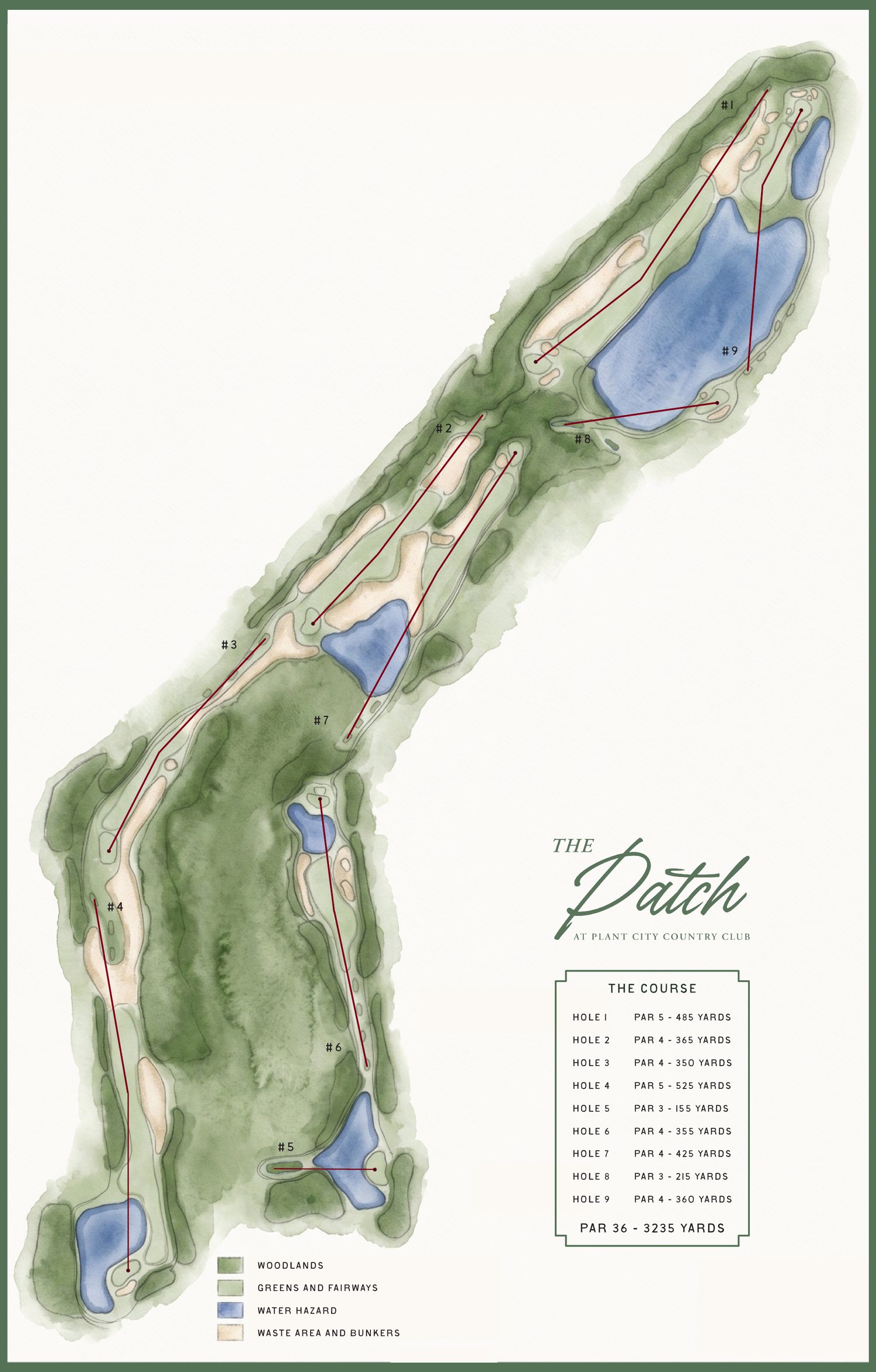 Map of The Patch showing the proposed 9-hole course routing: woodlands, greens and fairways, water, and waste areas and bunkers.